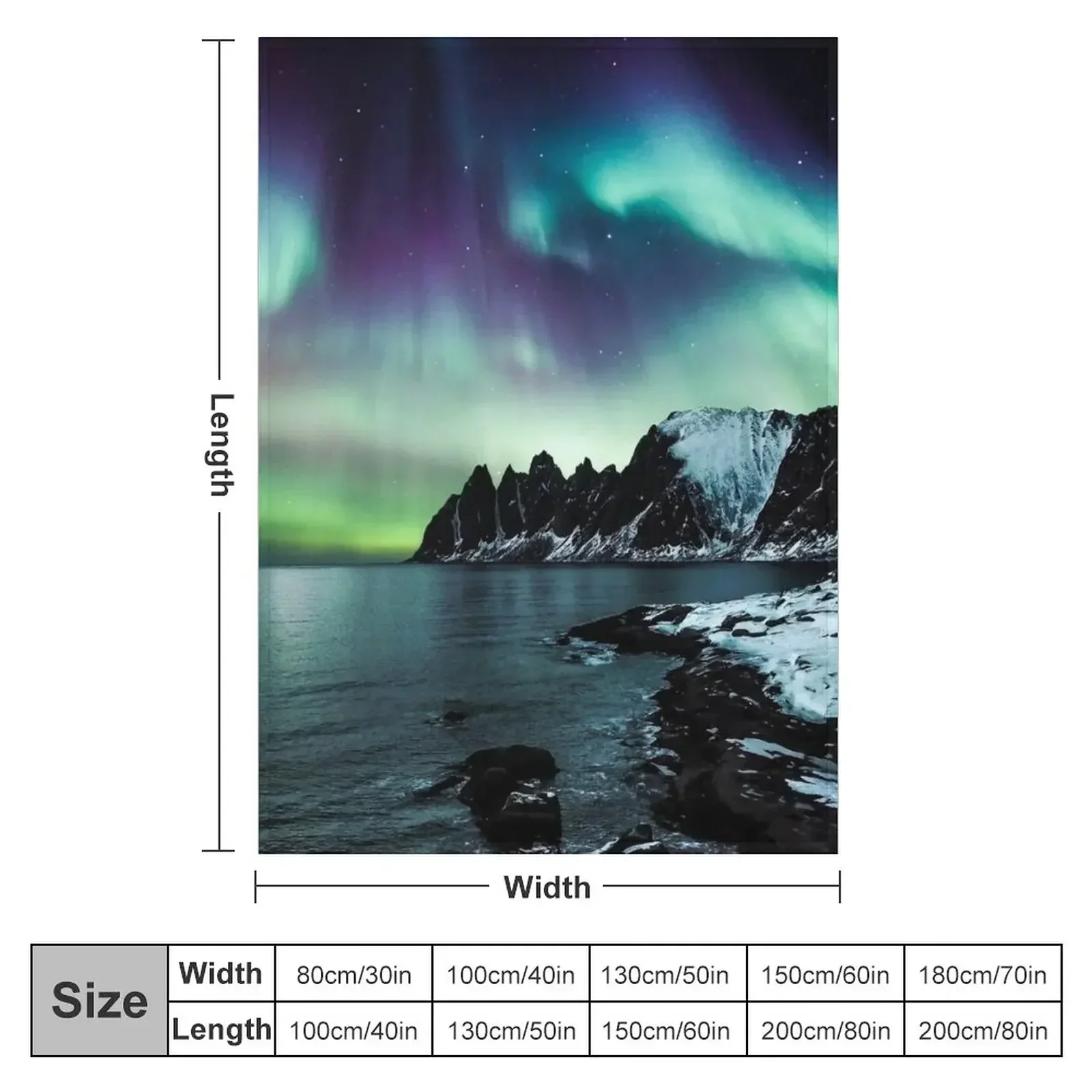 Northern Lights III Throw Blan - Lighting Home Decor Ideas ulasan dan harga
