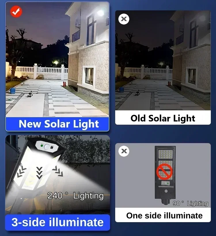 Solar LED Light Super Bright O - Lighting Decor Outdoor ulasan dan harga